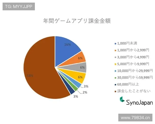 聚焦体育赛事节奏变化与竞技表现关系的系统研究多维度分析框架构建 - 副本 (2)