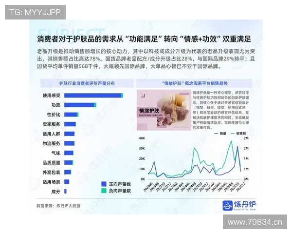 聚焦体育消费人群需求升级与市场创新发展趋势研究报告与产业机遇分析 - 副本 - 副本 (2) - 副本 - 副本