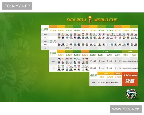 最新国内外足球比赛完整赛程及重要对阵时间安排表