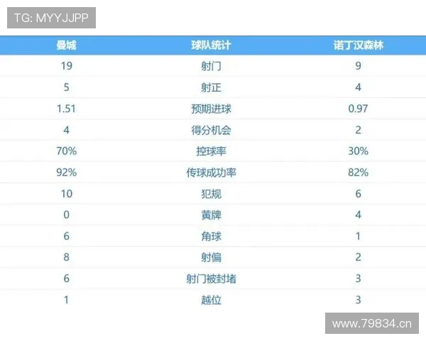 英超最新赛程战报解析及球队实力全方位盘点 英超最新赛程战报解析及球队实力全方位盘点