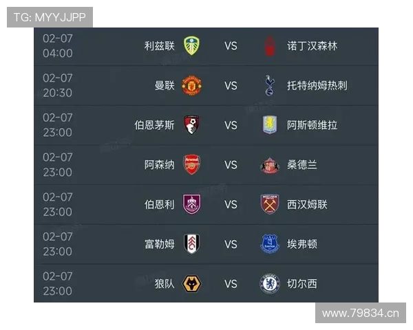 英超最新赛况更新 曼联切尔西争夺激烈 阿森纳热刺持续强势表现