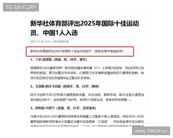 2026年全球体育排行榜揭晓 各大项目明星运动员排名引发热议 - 副本 - 副本