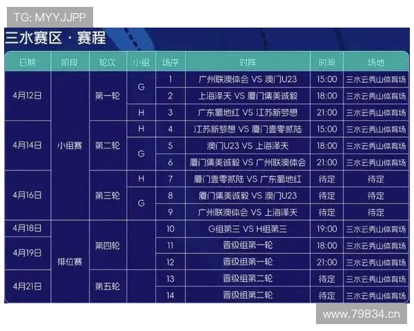 2026西甲联赛完整赛程一览及热门赛事推荐 - 副本 - 副本