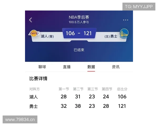 NBA比赛直播平台全方位解析及时更新赛事数据与精彩瞬间分享 NBA比赛直播平台全方位解析及时更新赛事数据与精彩瞬间分享