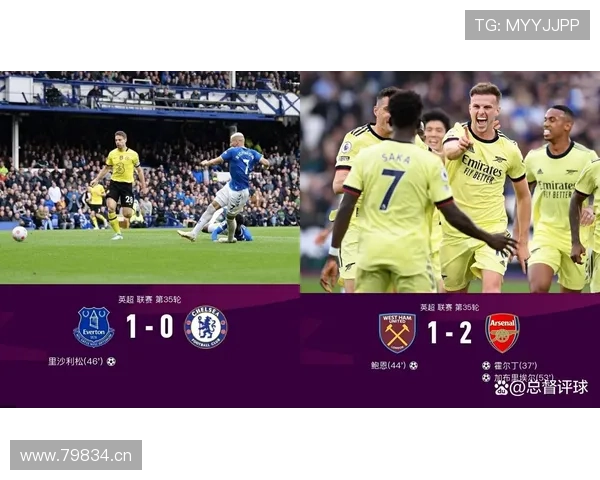 全新赛季精彩对决前瞻各大联赛最新战报分析 - 副本 (2) - 副本